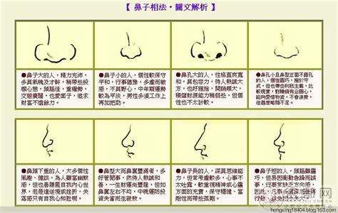 女人鼻頭有肉|面相入门